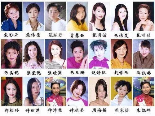 tvb老女演员